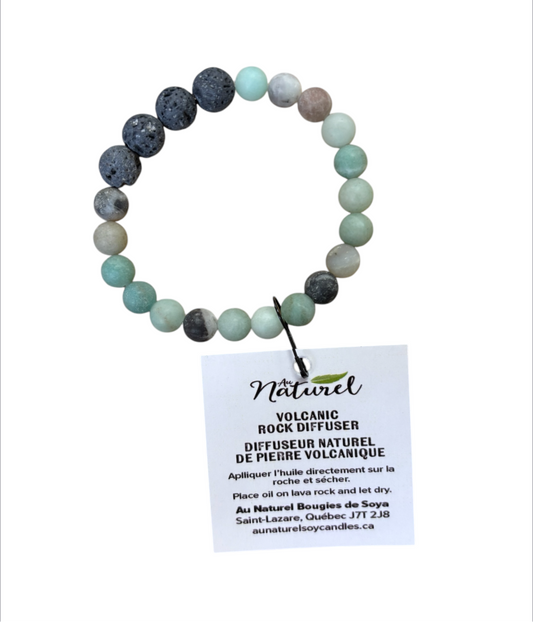 Amazonite - Volcanic Rock Diffuser Bracelet